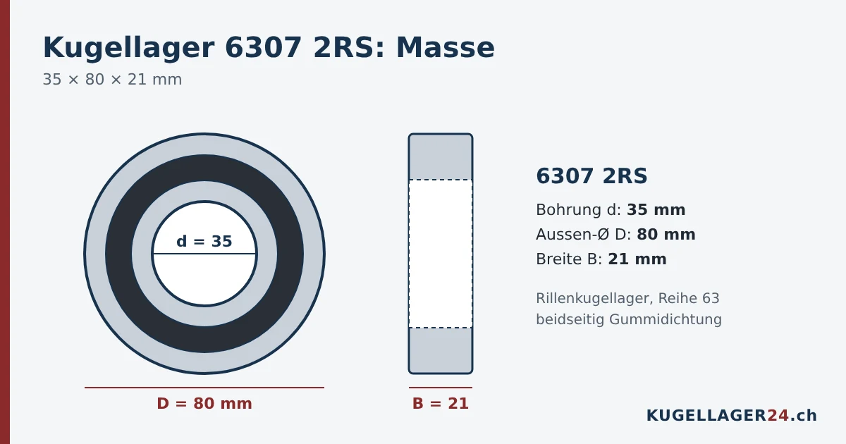 Kugellager 6307 2RS: Masse 35 × 80 × 21 mm