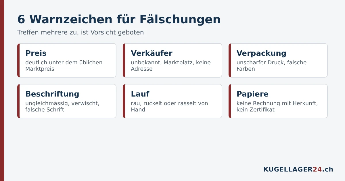 Sechs Warnzeichen für gefälschte Kugellager: Preis, Verkäufer, Verpackung, Beschriftung, Lauf und fehlende Papiere
