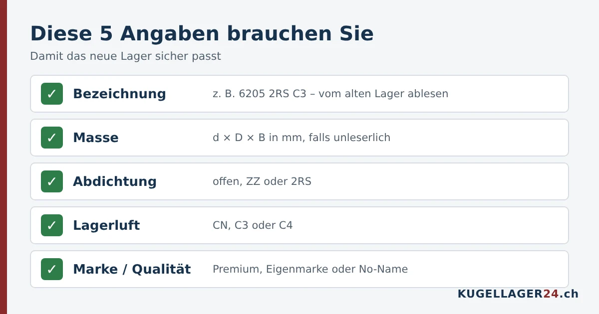 Checkliste vor dem Kugellager-Kauf: Bezeichnung, Masse, Abdichtung, Lagerluft und Marke