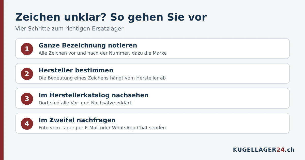 Unklare Lagerbezeichnung klären in vier Schritten